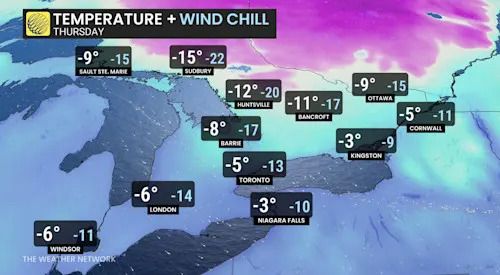 Ontario Thursday temperatures and wind chill values
