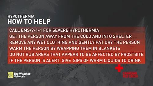 Hypothermia safety explainer Baron graphic