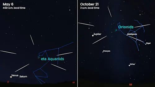 Halley's Comet Meteor Showers