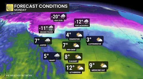 Alberta temperatures and icons Monday