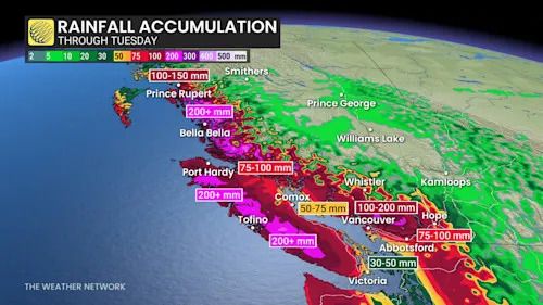 B.C. rainfall totals through Tuesday