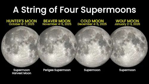 Four Supermoons - 2025-2026