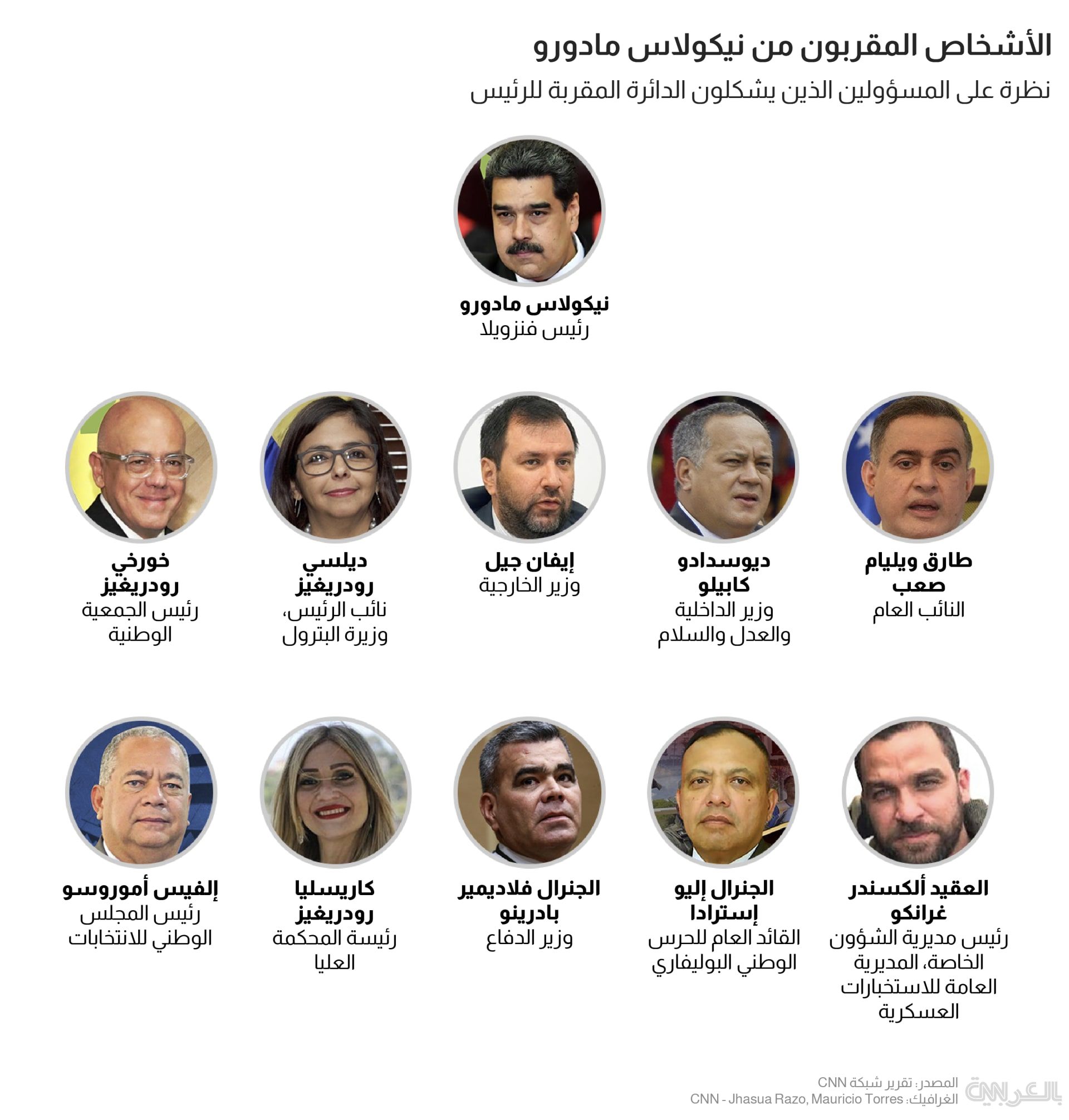 venezuela-presidents-facts_2