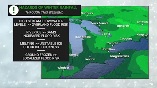 Hazards of January rainfall