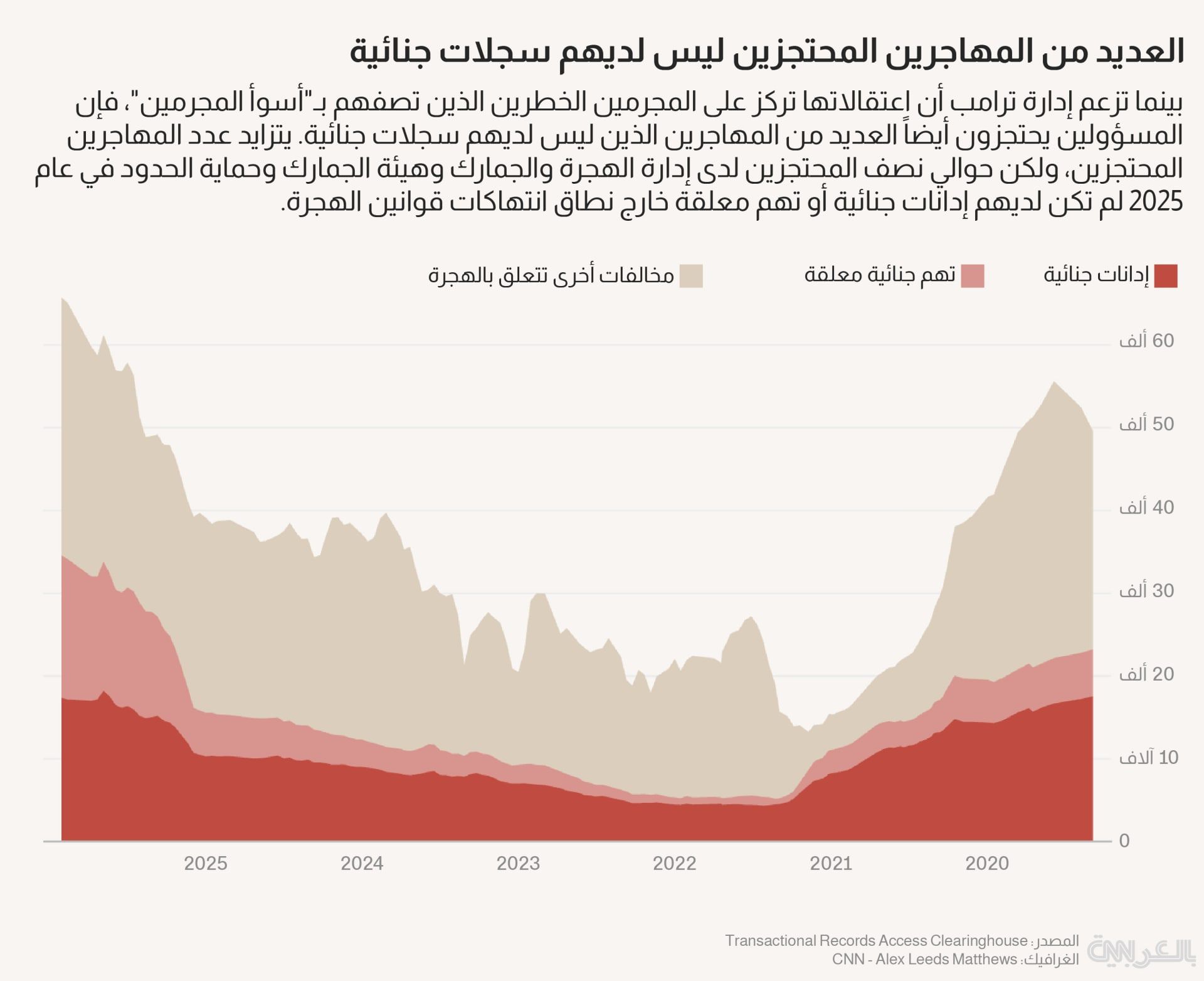 us-immigrants-ice-arrests_1