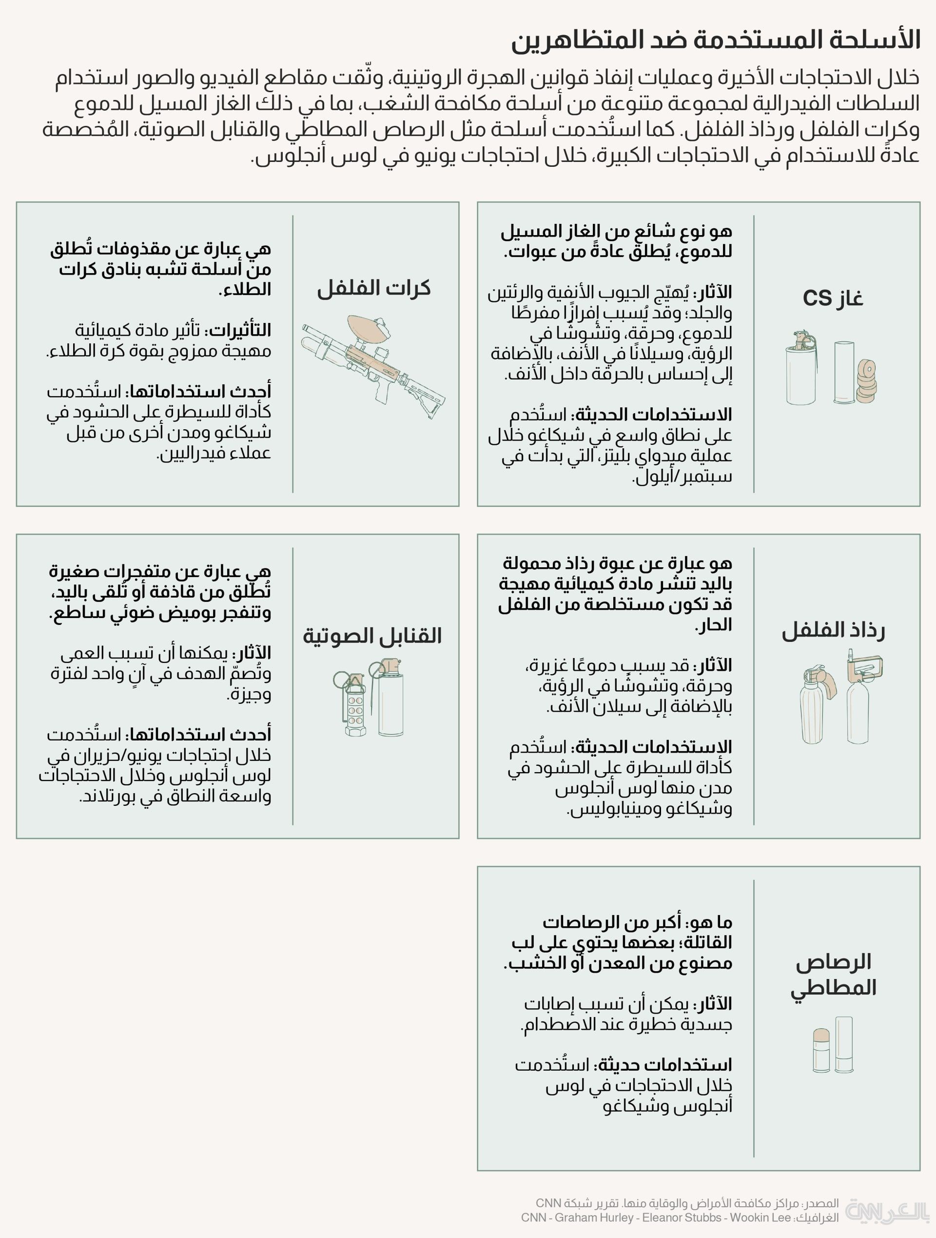 us-immigrants-ice-arrests_3