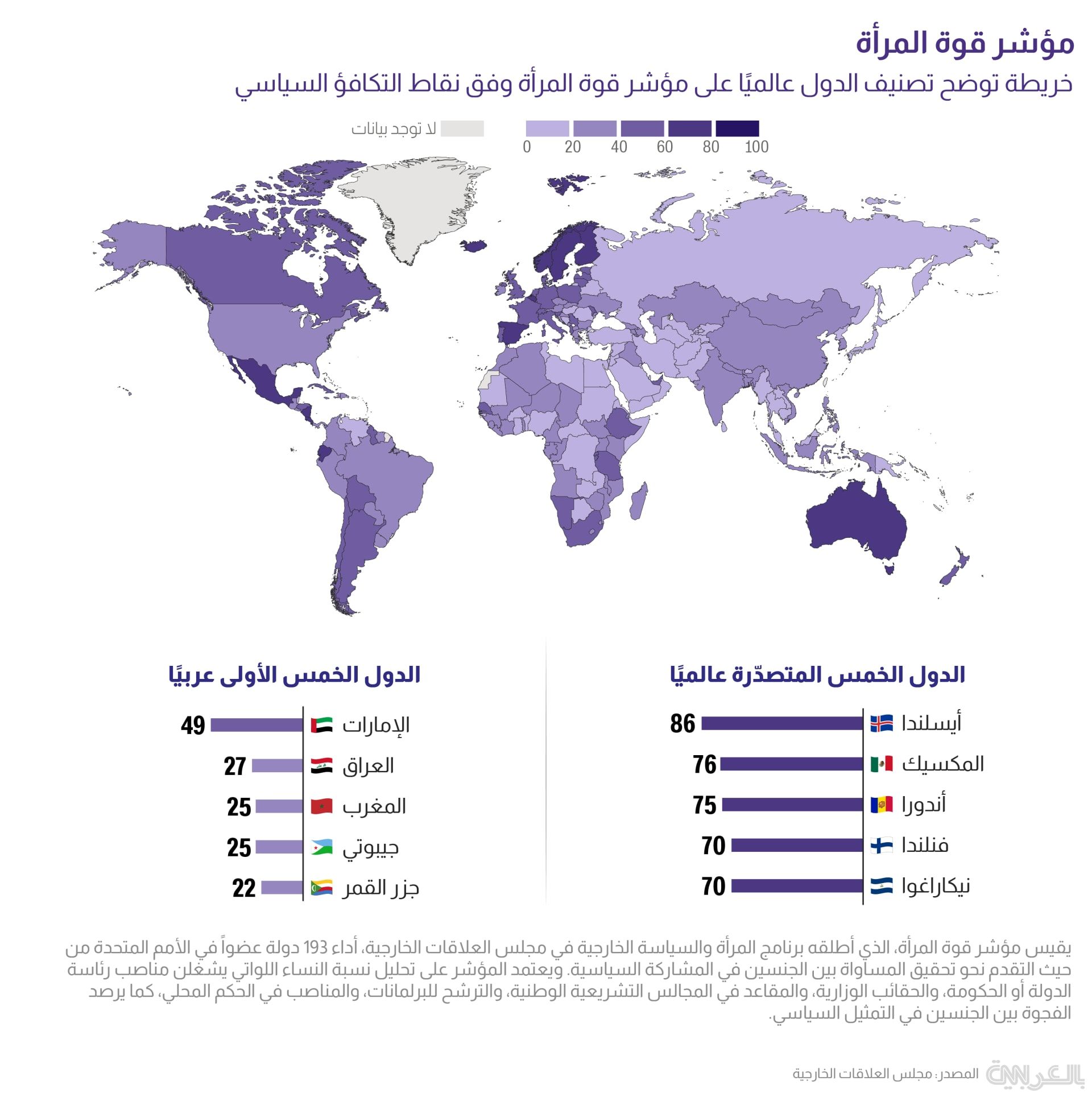 women-politics-parliaments-2026_2