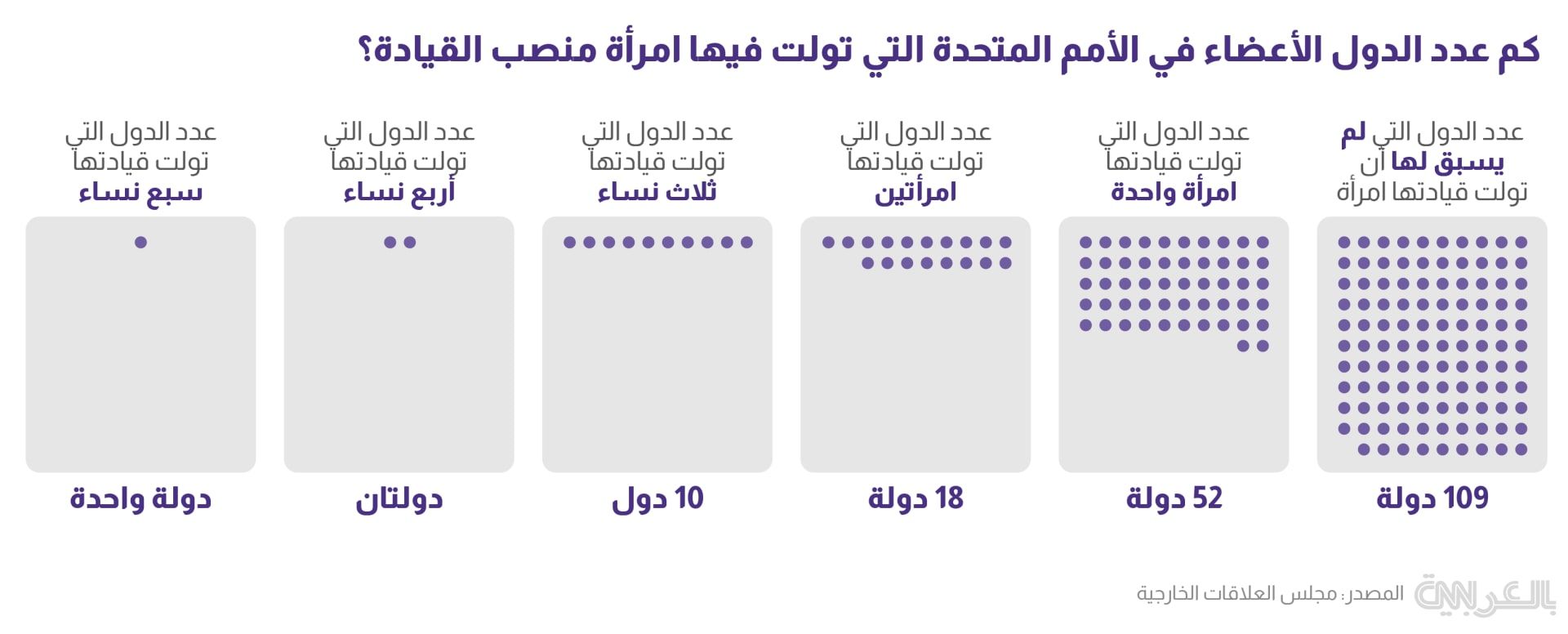 women-politics-parliaments-2026_3