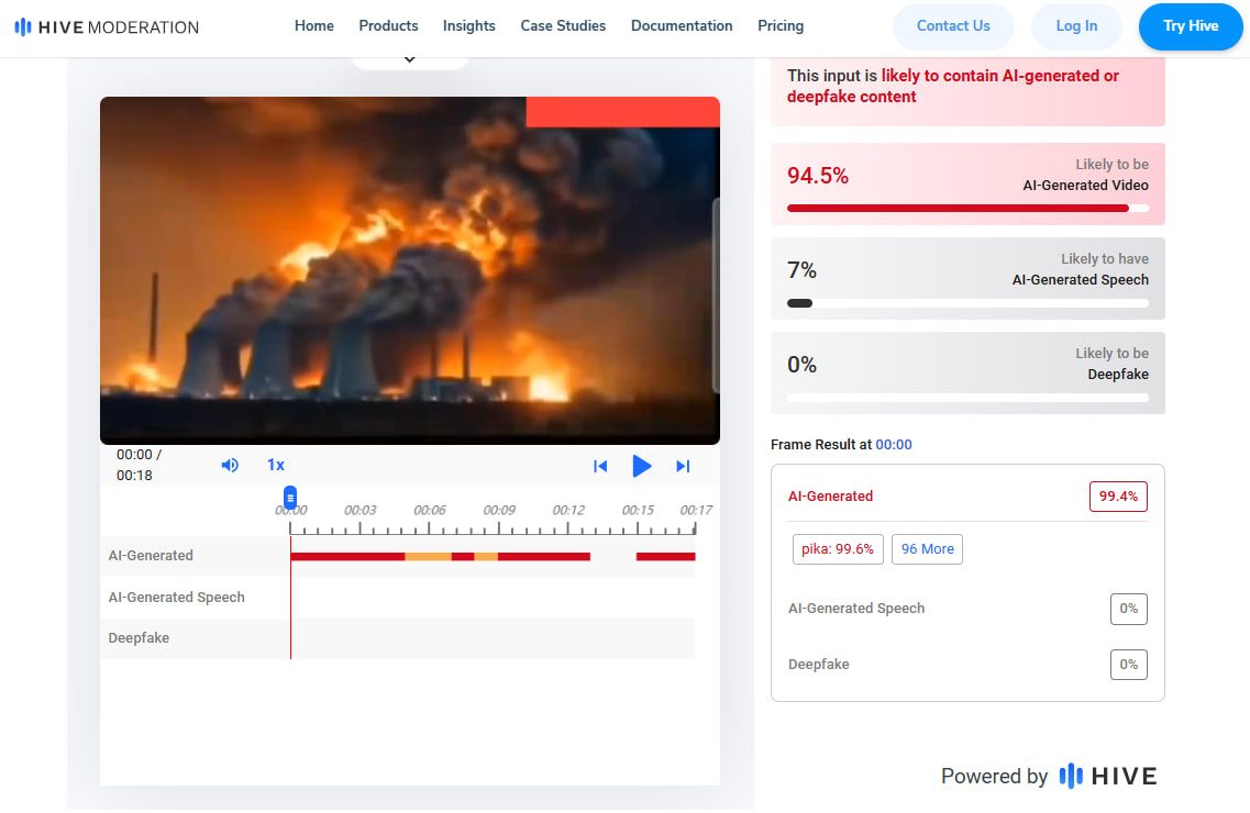 نتائج فحص الفيديو عبر أداة Hive Moderation المعنية بفحص المواد المُنتجة بالذكاء الاصطناعي