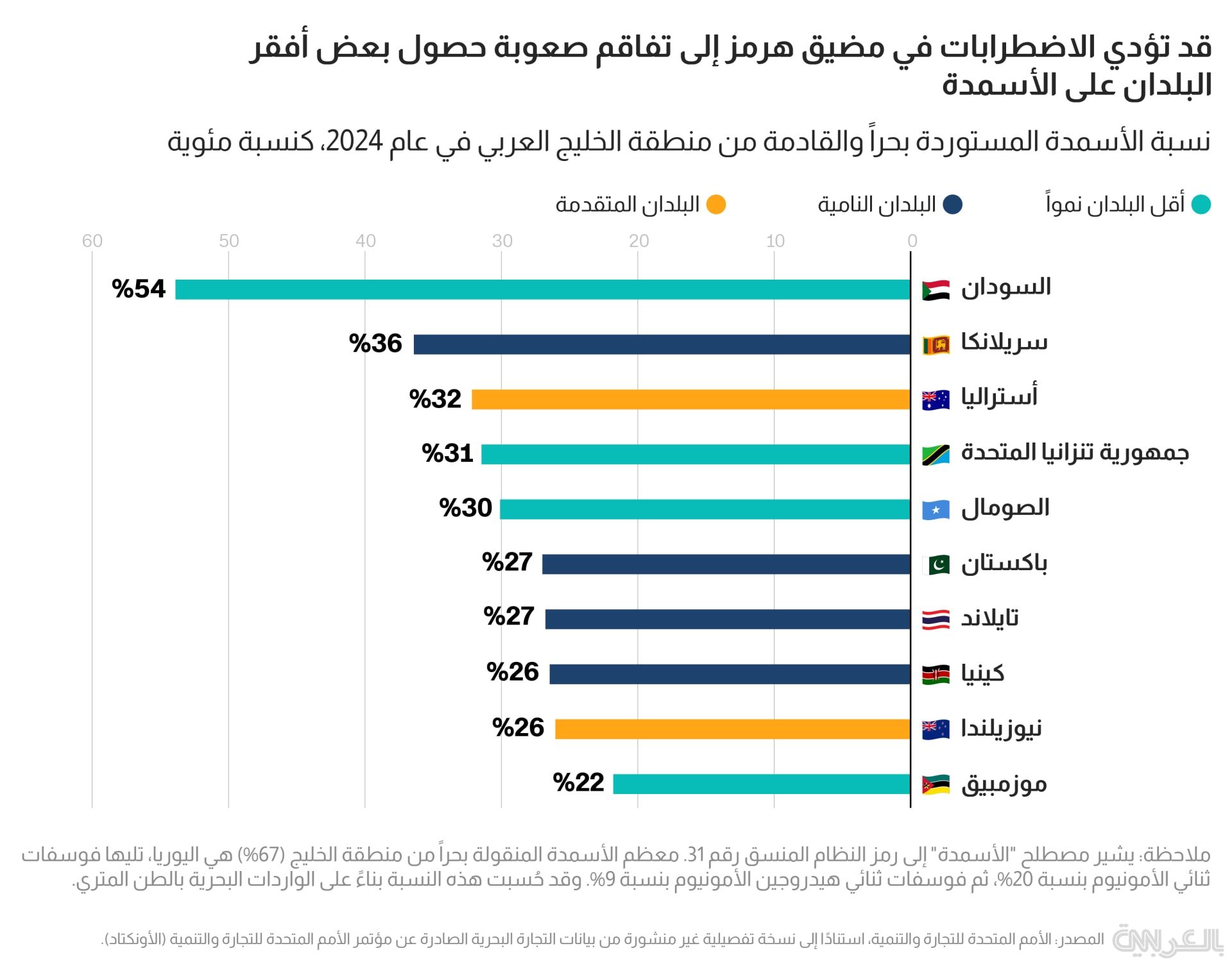 hormuz-trade-risks-4