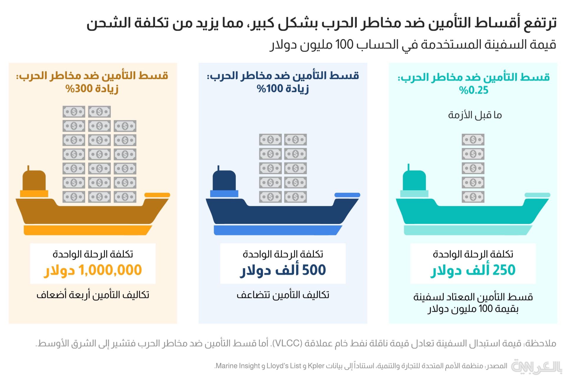 hormuz-trade-risks-3