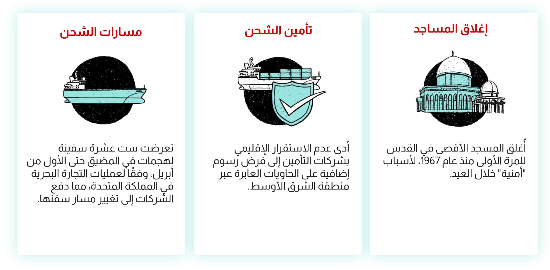 iran war global impact 4