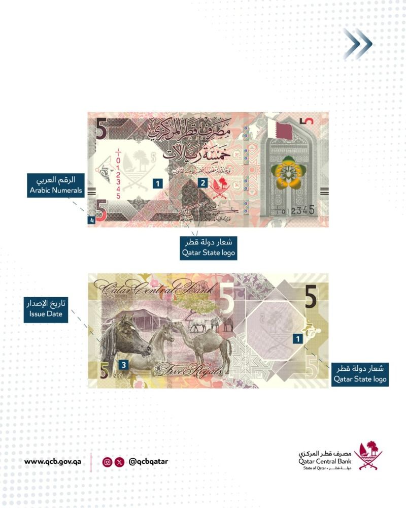 الشرق