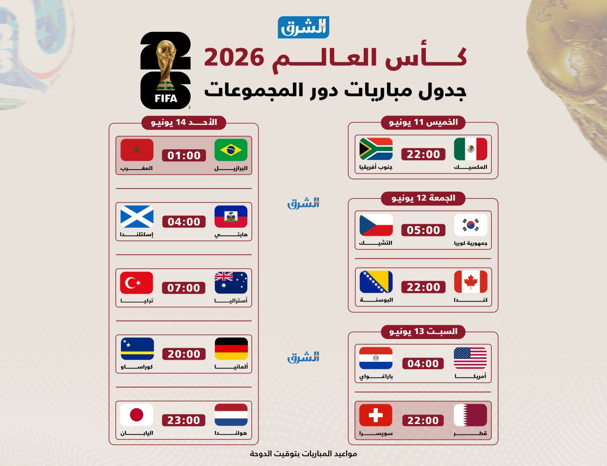 الشرق