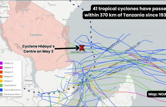 Historic tropical cyclone threatens Tanzania with major flooding