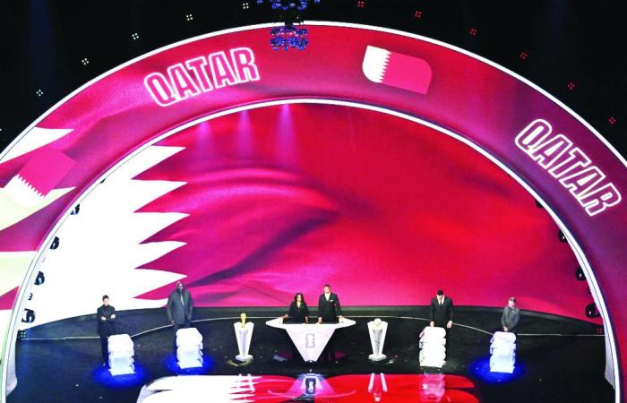 العنابي في مواجهة كندا وسويسرا بالمجموعة الثانية بمونديال 2026