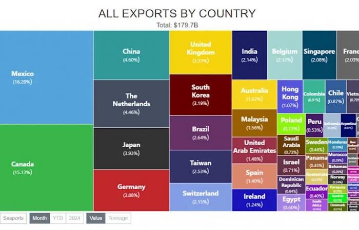 FIRST
      READING:
      The
      mother
      of
      all
      unintended
      consequences
      is
      hitting
      B.C.
      right
      now