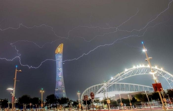 الأرصاد الجوية: طقس غائم جزئيا مع فرصة لسقوط الأمطار على الساحل والبحر الليلة