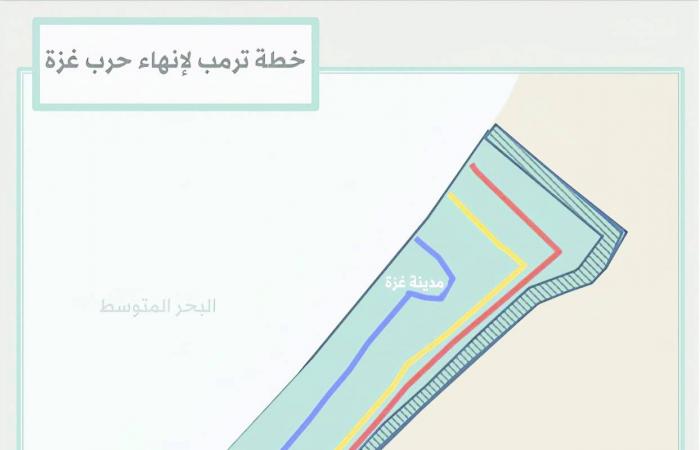 توغل
      إسرائيلي
      جديد
      في
      القنيطرة
      السورية