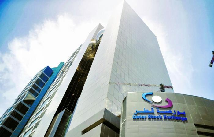 مؤشر بورصة قطر يتراجع هامشياً في مستهل التعاملات