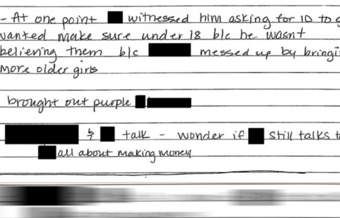 إليك أبرز الصور بآخر إصدار التحقيقات بقضية جيفري إبستين