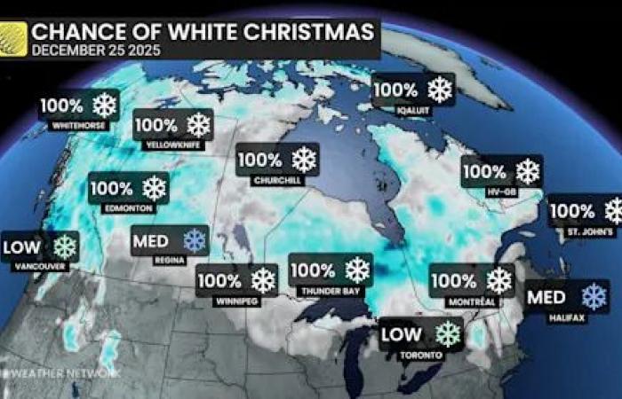 Odds
      continue
      to
      favour
      these
      Canadian
      cities
      for
      a
      white
      Christmas
