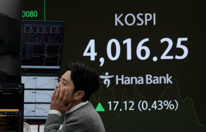 انحسار
      التداول
      في
      الأسهم
      الأوروبية
      قبل
      عطلة
      الأعياد