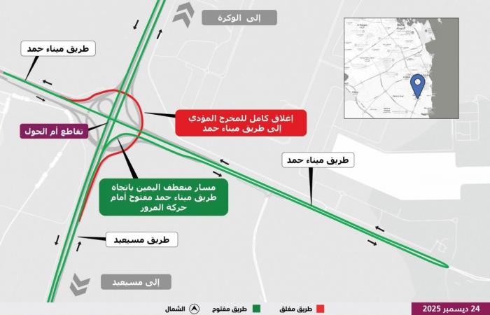 إغلاق مؤقت لمخرج تقاطع أم الحول