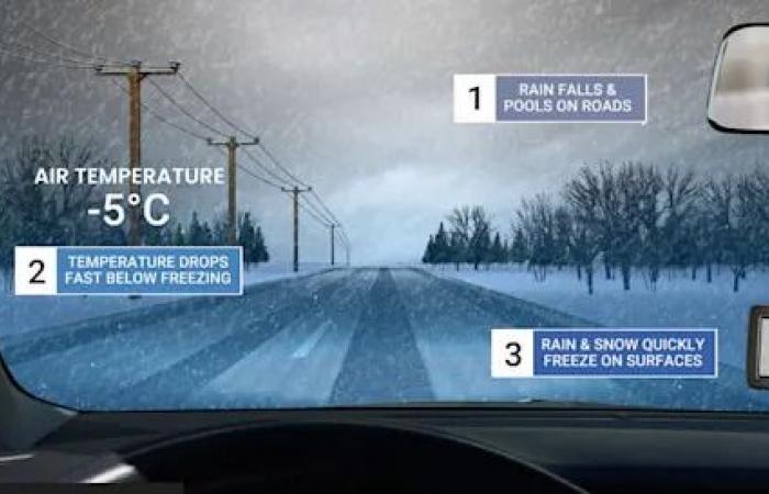 What
      is
      a
      flash
      freeze?
      Winter’s
      spontaneous
      danger
      explained