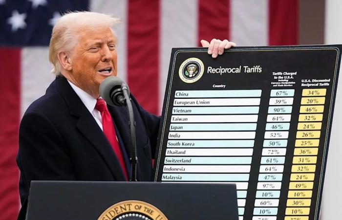 Varcoe:
      From
      tariffs
      to
      a
      'tectonic'
      energy
      MOU,
      Alberta's
      top
      10
      business
      stories
      of
      2025