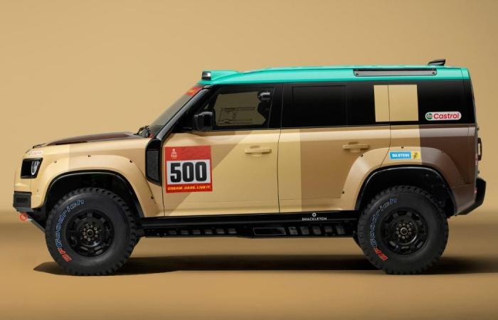 ديفندر يتصدر سلسلة جديدة توثّق ظهوره الأول في رالي داكار 2026