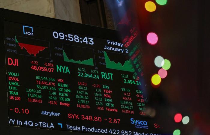 ارتفاع
      صاروخي
      لسندات
      فنزويلا
      الدولية
      إلى
      38.8
      سنت
      للدولار