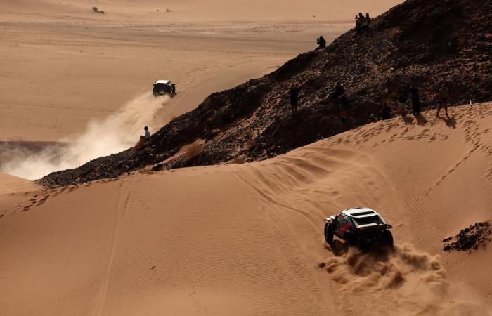 داكار
      السعودية...
      أعطال
      تنهي
      أحلام
      الراجحي
      في
      «اللقب
      الثاني»