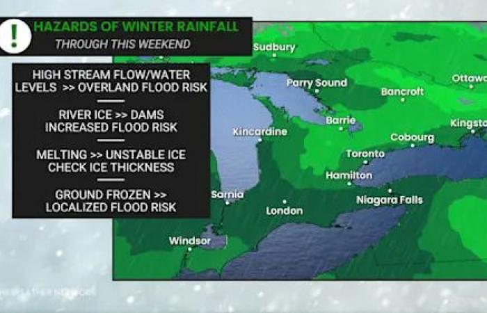 Toronto
      may
      see
      a
      January
      double-digit
      high
      on
      Friday