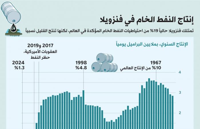 ترمب
      يدعو
      لوضع
      حد
      أقصى
      للفائدة
      على
      بطاقات
      الائتمان
      عند
      10
      %