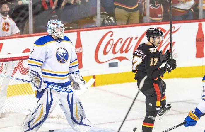 After
      slow
      start,
      Flames'
      Yegor
      Sharangovich
      has
      stepped
      up
      his
      game