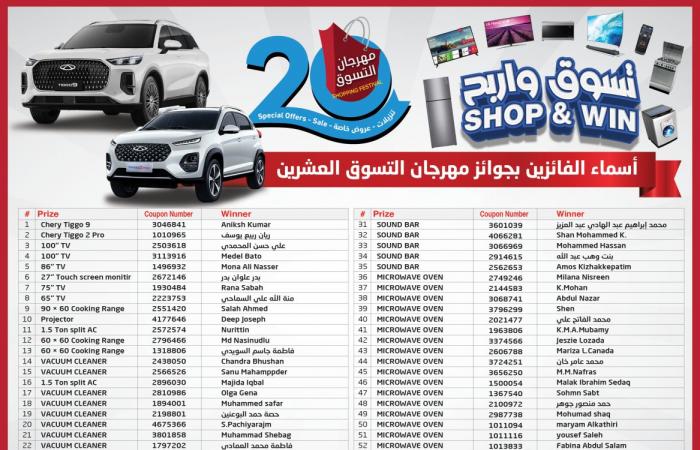 دار الشرق تختتم بنجاح كبير فعاليات النسخة الـ 20 من مهرجان الشرق للتسوق