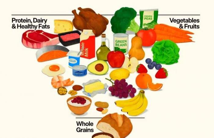 «جِل»
      رخيص
      وشائع
      يعيد
      البصر
      لمرضى
      انخفاض
      ضغط
      العين