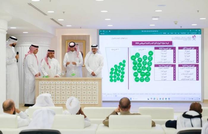 «الأوقاف» تسحب قرعة بطولتها الرياضية