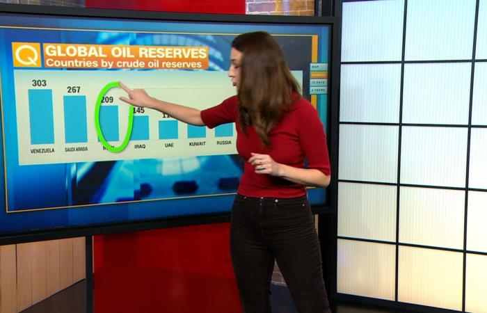انخفاض حاد بأسعار النفط مع انحسار المخاوف من الصراع الأمريكي - الإيراني