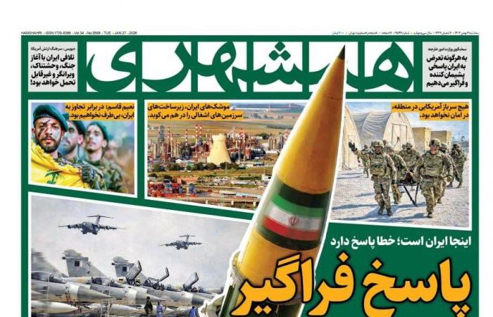 إيران
      بين
      خيارين:
      الضربة
      العسكرية
      أو
      التنازل
      عن
      برنامجها
      النووي
      والعسكري