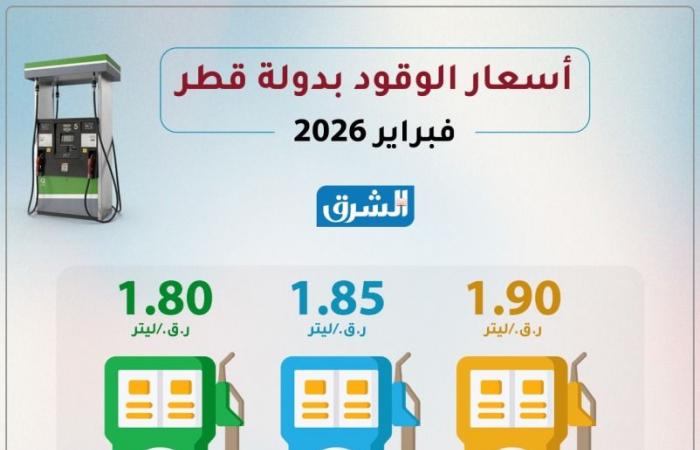"قطر للطاقة" تعلن أسعار الوقود في قطر لشهر فبراير 2026