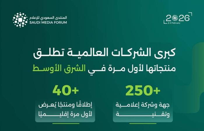 الرياض
      تحتضن
      النسخة
      الخامسة
      من
      «المنتدى
      السعودي
      للإعلام»
      يوم
      الاثنين