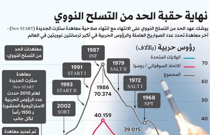 الكونغرس
      الأميركي
      يصوّت
      لصالح
      إنهاء
      الإغلاق
      الحكومي