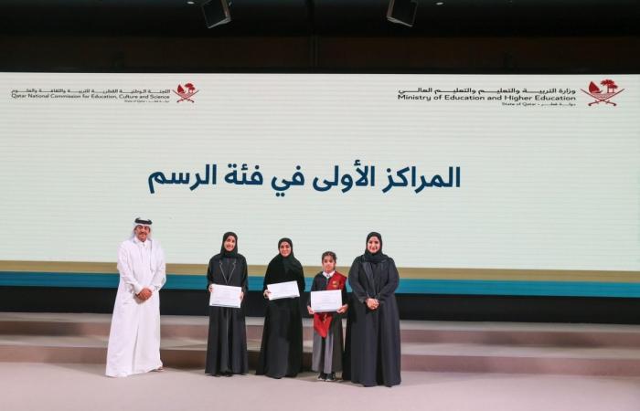 وزارة التربية والتعليم تكرم الفائزين في مبادرة "شهر اللغة العربية".. تعرف على الأسماء