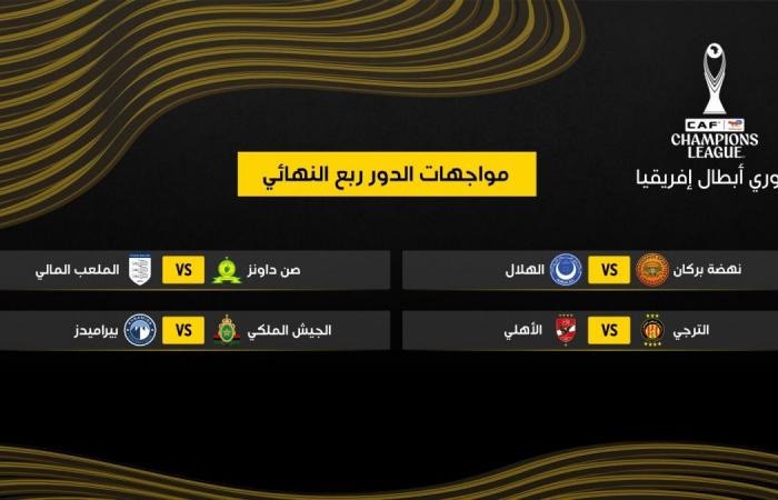 مواجهات عربية قوية في ربع نهائي دوري أبطال إفريقيا