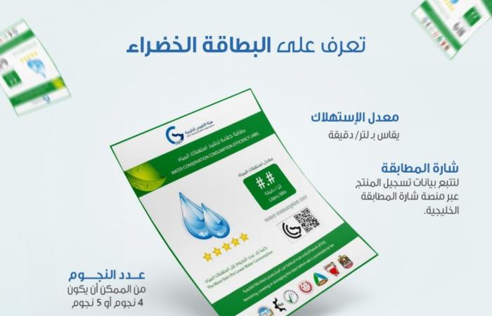 24 فبراير بدء التطبيق الإلزامي للائحة الفنية لأدوات ترشيد استهلاك المياه
