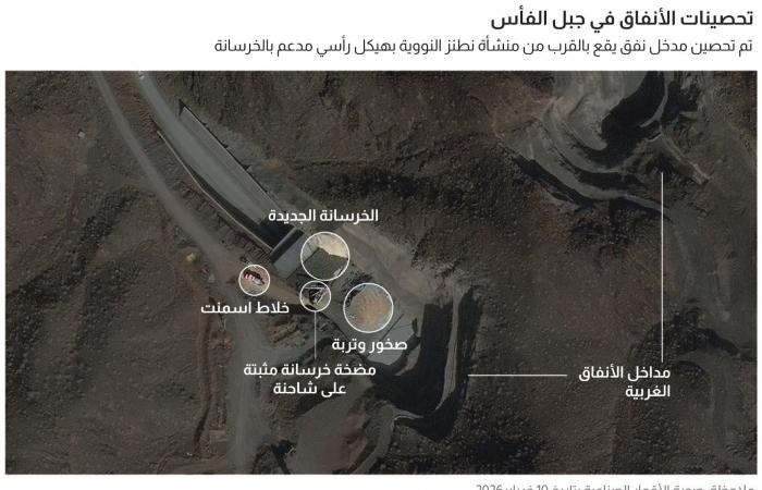 صور أقمار اصطناعية تكشف استعدادات إيران… كيف تُمهّد طهران لاحتمال ضربة أمريكية؟
