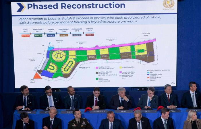 الحوثيون
      يعطّلون
      مشاريع
      خدمية
      في
      5
      محافظات
      يمنية