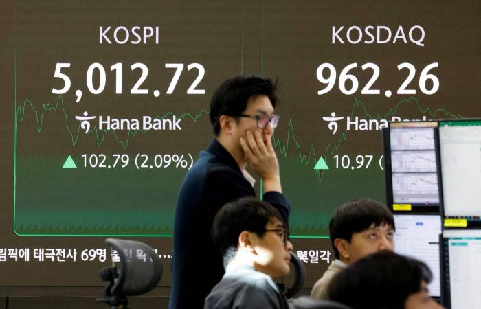 البورصة
      المصرية
      تسجّل
      تراجعاً
      حاداً
      بنسبة
      5.44
      %
      في
      مستهل
      التداولات